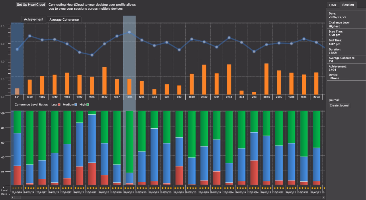 HRV Heart Rate Variability Dashboard